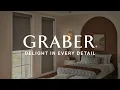 Graber Solar Roller Shades
