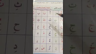 التلفظ الحروف حرف الهمزه بالفتحه والكسره والضمه 