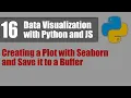 Data Visualization with Python and JS 16 Creating a Plot with Seaborn and Save it to a Buffer