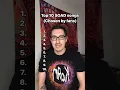 Download Lagu Top 10 System Of A Down songs
