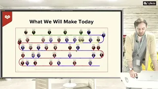 React Workshop - Build a Timeline Generator with JavaScript