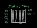 How to read and say military time the right way