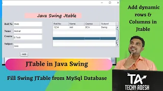 JTable in Java Swing Add Data in JTable Dynamic row and column in JTable Techy Adesh