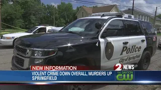 Violent and property crime down overall in Springfield murders up