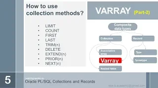 oracle plsql records and collections VARRAY collection methods