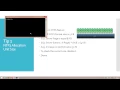 Tip 2 - NTFS Allocation Unit Size