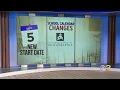 Philadelphia School District calendar changes