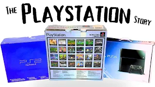 The PlayStation Playbook | Sony's Marketing Strategy