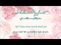 Download Lagu [Vietsub] I Believe My Heart - Duncan James \u0026 Keedie