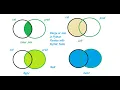 Full Tutorial on Merge or Join in Python Pandas with MySQL Table - Part 9