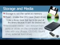 Learn Basics SOFTWARE Techniques Personal Computer Tutorial