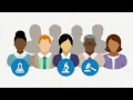 Download Lagu How IRBs Protect Human Research Participants