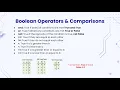 Python - Boolean Operators Comparisons