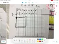 Bridges Grade 5 Unit 5 Review