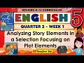 Download Lagu English 5 Quarter 2 Week 1 Revised K-12 Analyzing Story Elements Selection Focusing on Plot Elements