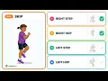 MotionBoard Skip Task Analysis
