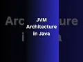 Understanding JVM Architecture in Java