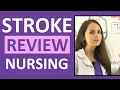 Stroke Nursing CVA Cerebrovascular Accident Ischemic Hemorrhagic Symptoms Treatment tPA