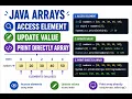 Accessing Updating Printing Arrays in Java Why System out println numbers Fails interview que