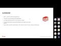 OSGI Overview OSGI Bundles
