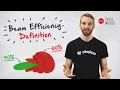 Inside Wireless Beam Efficiency Definition
