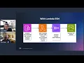 DocumentDB Insider Hour Episode 27 Lambda Event Source Mapping