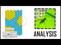 Grasshopper Tutorial For Beginners Select Grid Cells