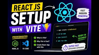 React JS Setup with Vite Beginner Guide 2026