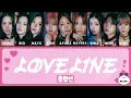 NiziU 【 LOVE LINE 】 パート分け/歌割り 和訳付き フルサイズ