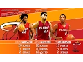 2016 03 14 Nuggets vs Heat Winslow Whiteside Richardson Highlights