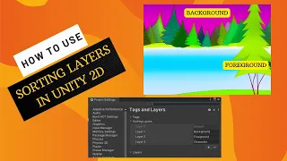 Sorting layers in Unity 2D