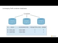 2016 OpenStack Barcelona - Timur Alperovich