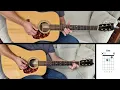 How to play "Gild The Lily" - Billy Strings - Guitar Lesson with Tab