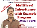 Multilevel Inheritance in Java Multi Level Inheritance in Java Java Tutorial for beginners
