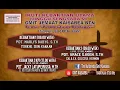 Download Lagu KEBAKTIAN UTAMA II MINGGU SENGSARA VI GMIT KAISAREA BTN KOLHUA, Minggu, 03 APRIL 2022