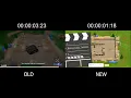 Unity scene loading time 80 faster