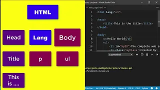 Web scraping with Python using Requests LXML and export to csv and json files