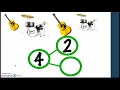 Grade K Module 4 Lesson 4