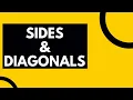 Sides Diagonals Tutorials - GRE Exam