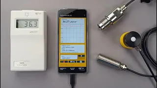 UV Radiometers - Handheld SXS and SXL Series