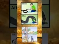 Download Lagu Human in danger...#memes #meme #spotify