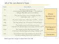 Java Concepts Late Objects chapter 2 part 3