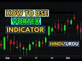 How to use Vortex Indicator Vortex Indicator Tutorial Day Trading Indicator
