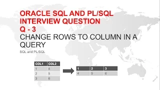Oracle sql Interview Question How to change rows to column