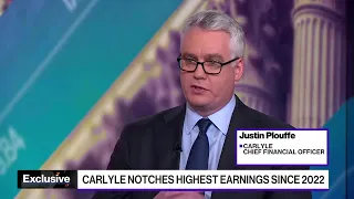 Carlyle CFO Plouffe on M A Market Private Credit and AI