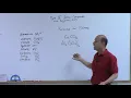 Type 4 Ionic Compounds unedited
