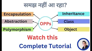 OOPs in PHP Learn Object-Oriented Programming Step by Step