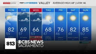Monday afternoon Northern California weather forecast - March 30 2026