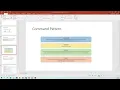 18 Command Design Pattern with Example in spring boot