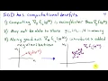 Stochastic Gradient Descent